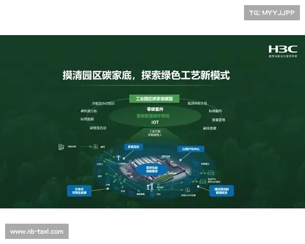 绿色施工技术革新:新兴项目的可持续未来 绿色施工技术革新:新兴项目的可持续未来