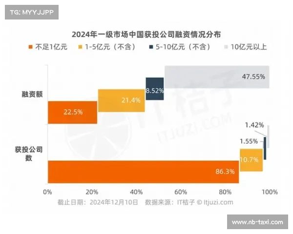 见证中国房地产行业强势崛起与市场变革背后的力量与机遇 见证中国房地产行业强势崛起与市场变革背后的力量与机遇